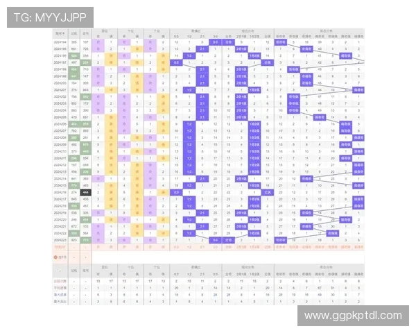 深入学习百家乐的规则细节:规则理解与实战策略提升技巧全面分析