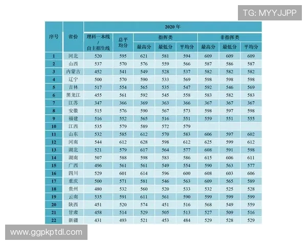 在易倍体育娱乐平台上如何快速注册、便捷充值，开启您的体育竞猜新体验